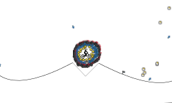 round and round