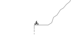 Daily Climb End