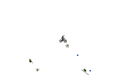 Fast-paced Wheelie/Hold Up