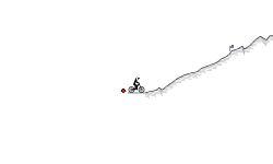 Speed Run #2