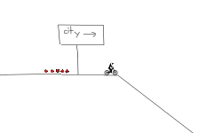 The quest 2