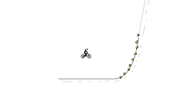An easy track