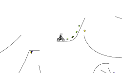 Easy Trial