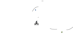 Auto yeet