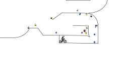 The Trials Part 2 (7.2)