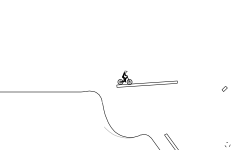 Beyond Limits