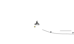 Extreme Trials