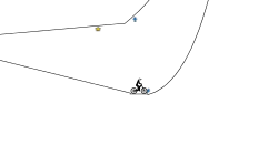 hard gravity