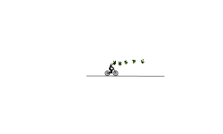 Testing out glitches