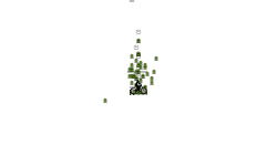 Glitchy