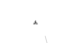 just keep going