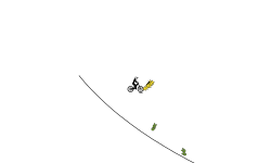 loop but not a loop