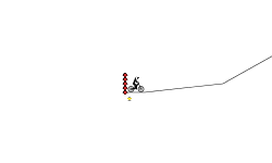 Speedrun #3