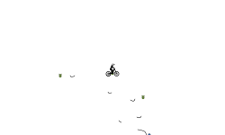 Exactly 15:00 Seconds Auto!
