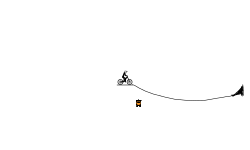 The totally easiest track