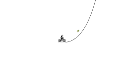 short track