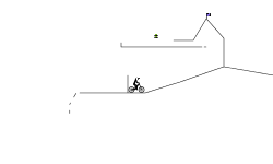Parkour