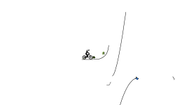 auto track ! Please test it !