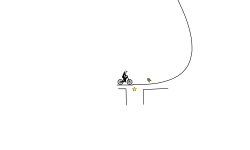 Auto (Read Desc.)