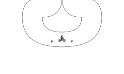 Symmetrical Slopes