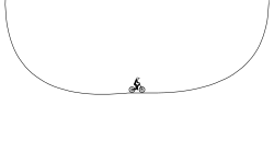 halfpipe chalange