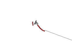 Aim for the Ring