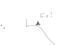 Just Some Simple Jumps.