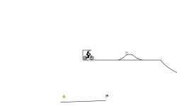 Speed runner