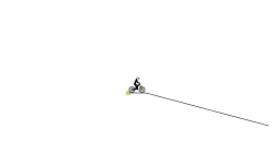Backflips