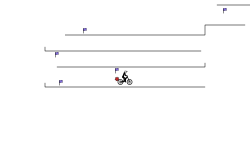 underjump trial