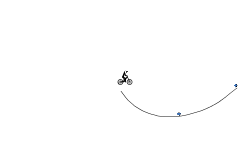 Wonders Wheelie