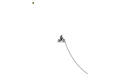 smoth jumps