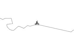 Short Bumpy Track