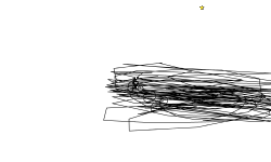 Glitched