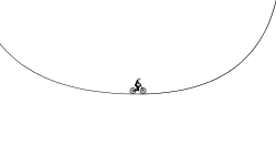 Continuous Loop