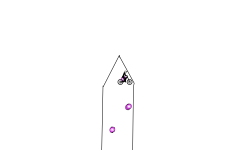 Fastest Rocket