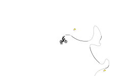 Small Wheelie