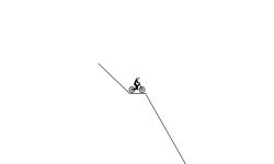 Fast downhill