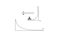 How Quick Can You Go?