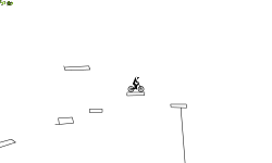 Your Level