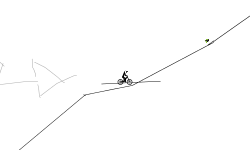 Chose the way