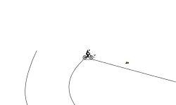 The race