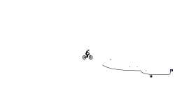 I cant make an endo 4 my life