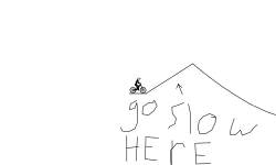 Won't Finish