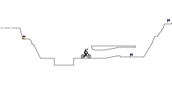 Easy Trial (The Epoch)