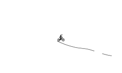 100% MTB Wheelie