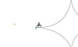 gravity 4 point