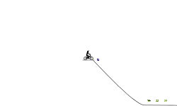 Speedy jumps