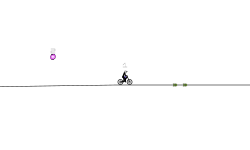 5 laps