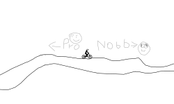 you are pro or noob